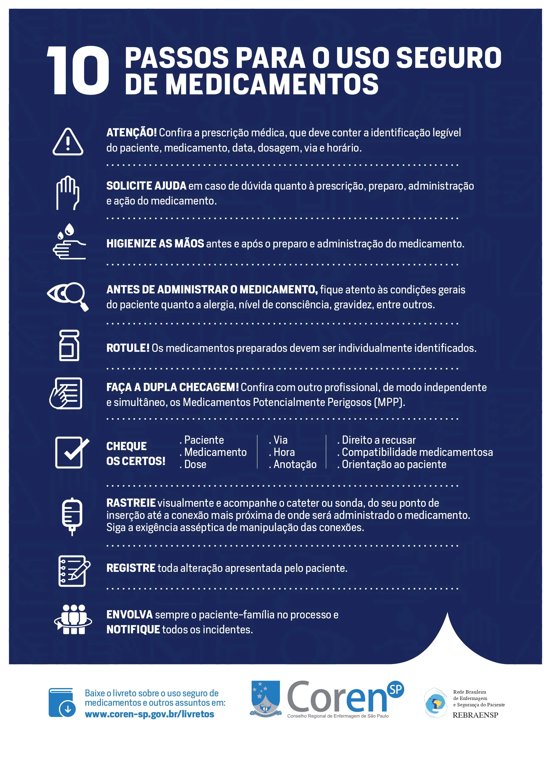 Infográfico dos 10 Certos da Enfermagem