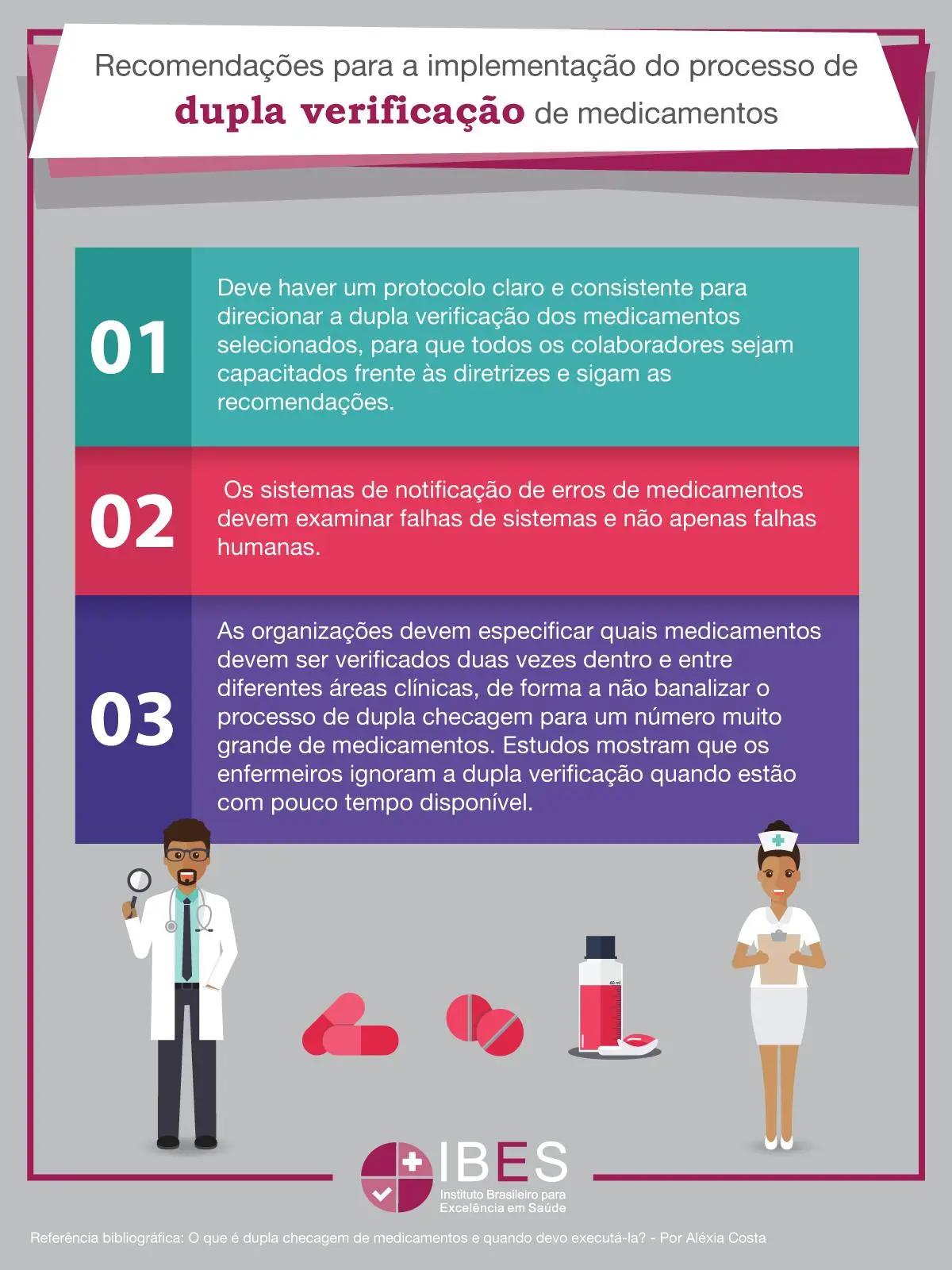 Profissionais de enfermagem realizando dupla checagem de medicamentos