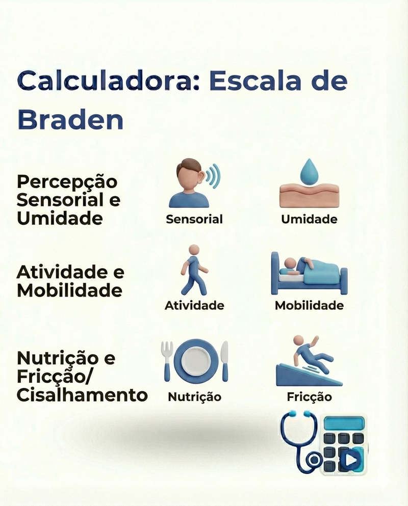 ESCALA DE BRADEN