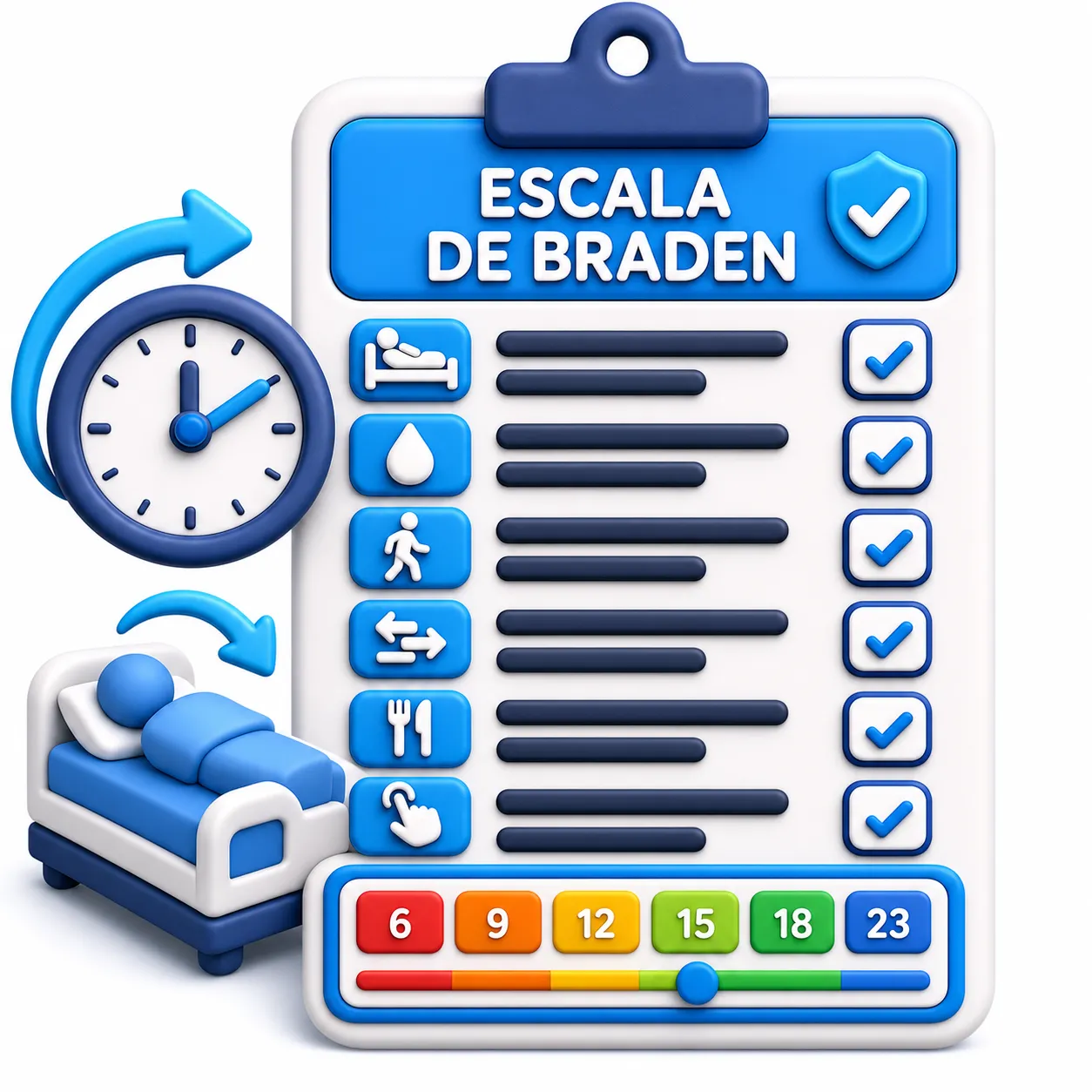 Escala De Braden Lesoes Por Pressao
