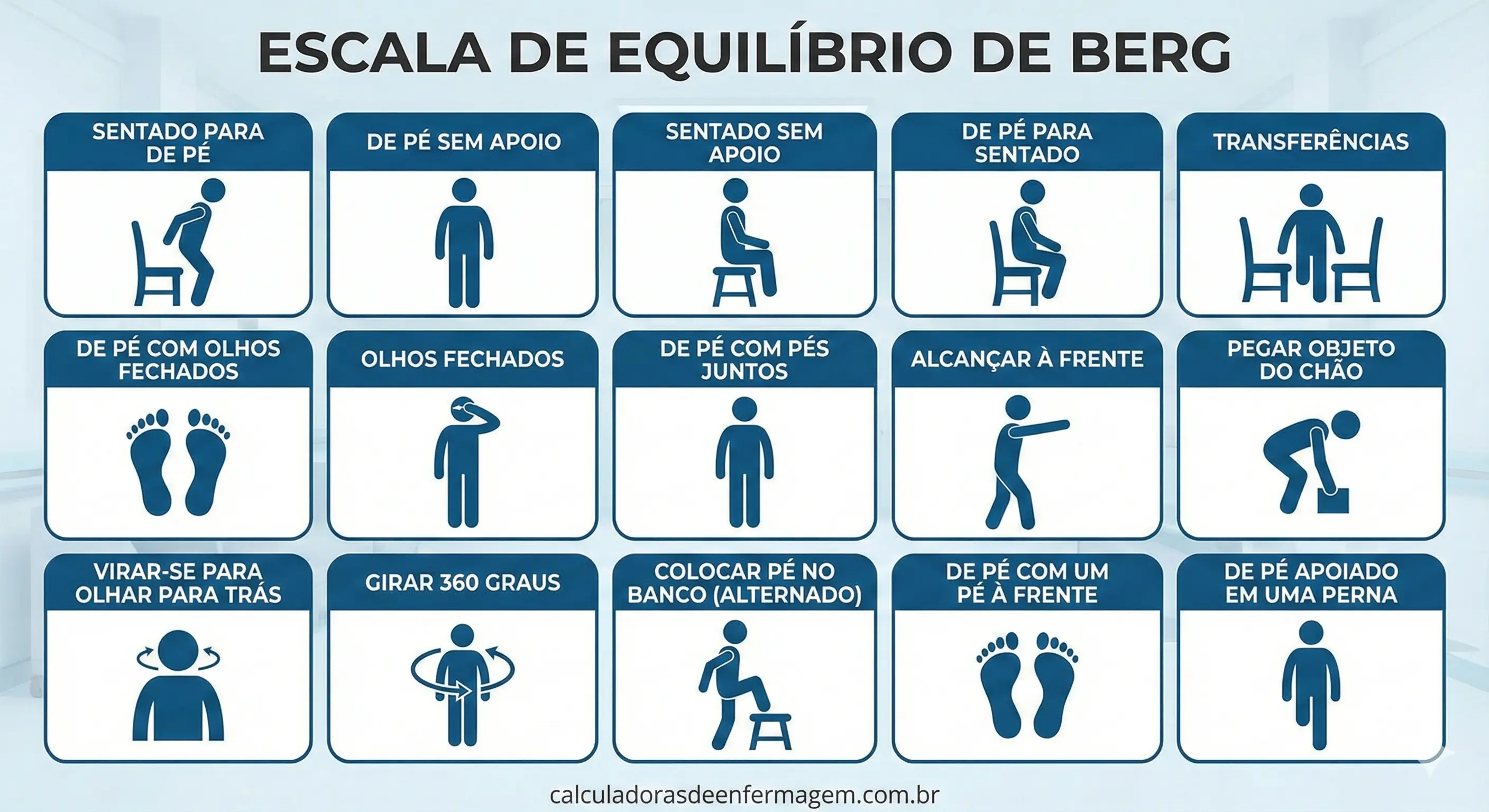Escala de Equilíbrio de Berg