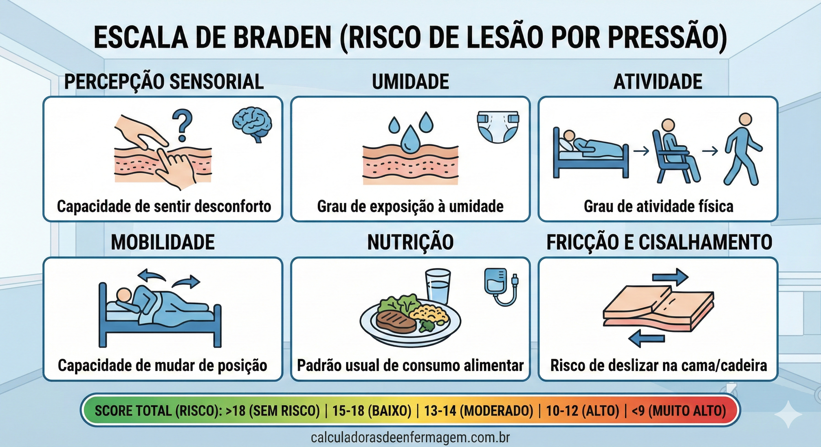 Escaladebraden