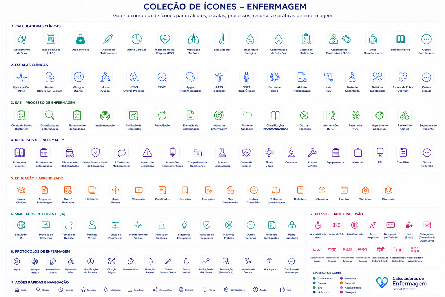 Icones Enfermagem