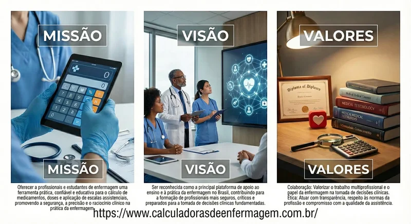 Missão, Visão e Valores Calculadoras de Enfermagem