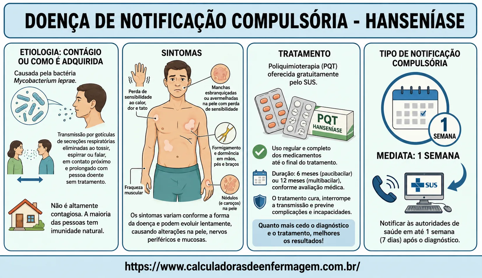 Hanseníase