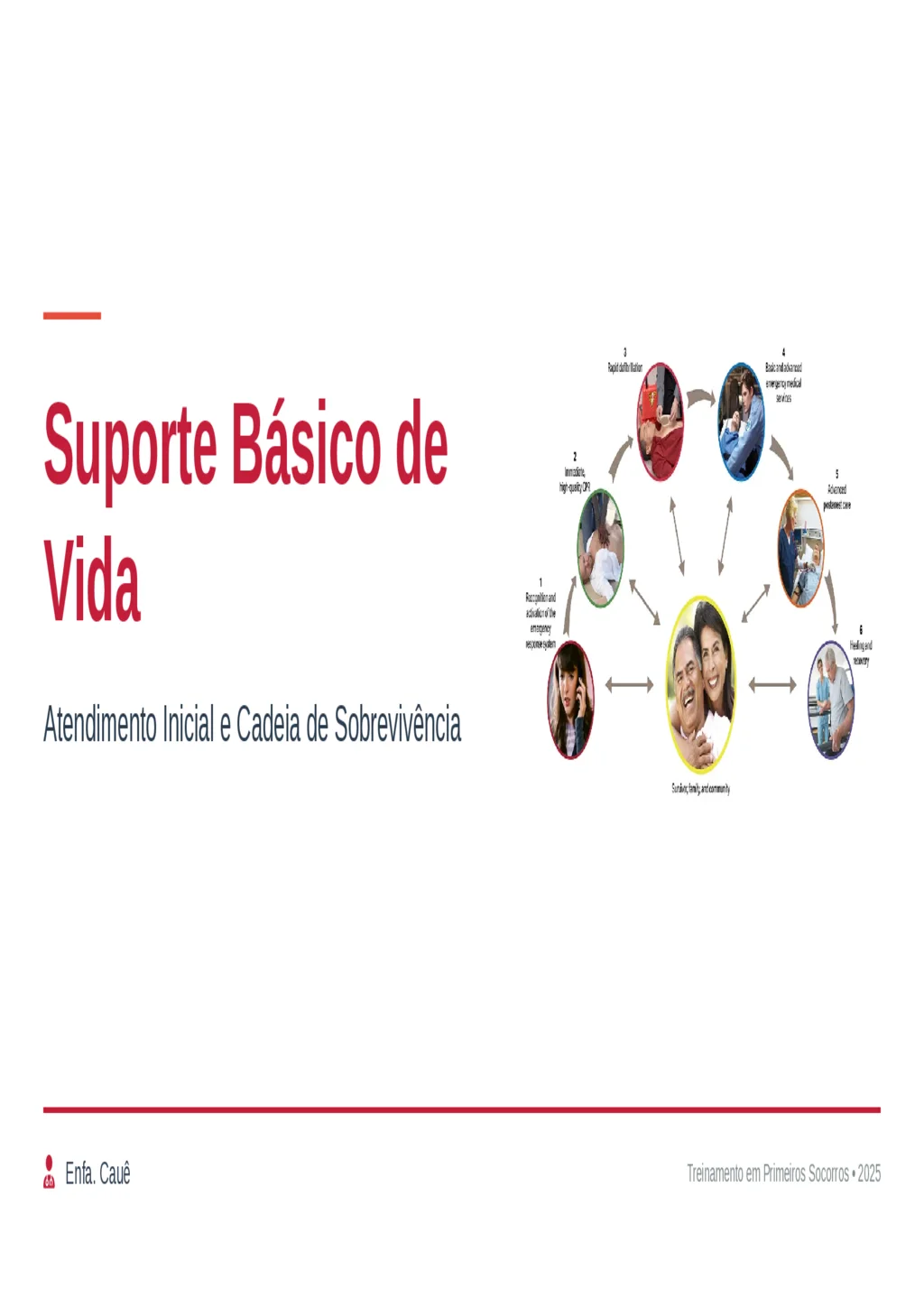 Suportebasicodevida